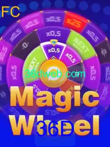 Explorando o Fascinante Mundo de MagicWheel: Um Jogo de Estratégia e Diversão